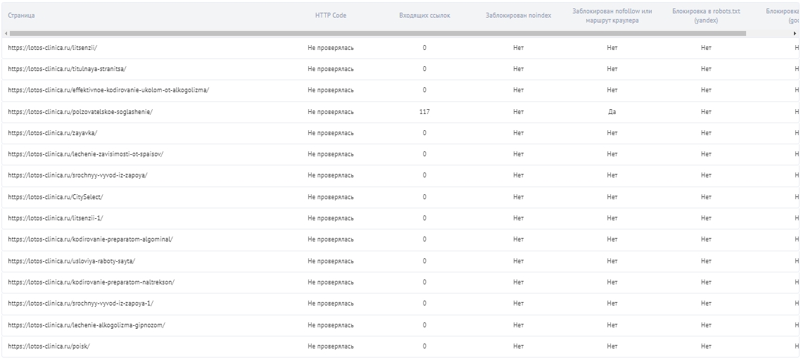 Sitemap Error