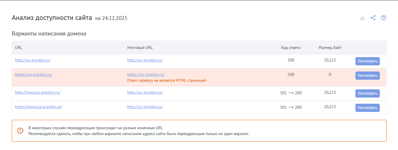 dostupnost