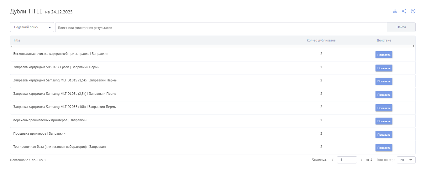 seo title dubl